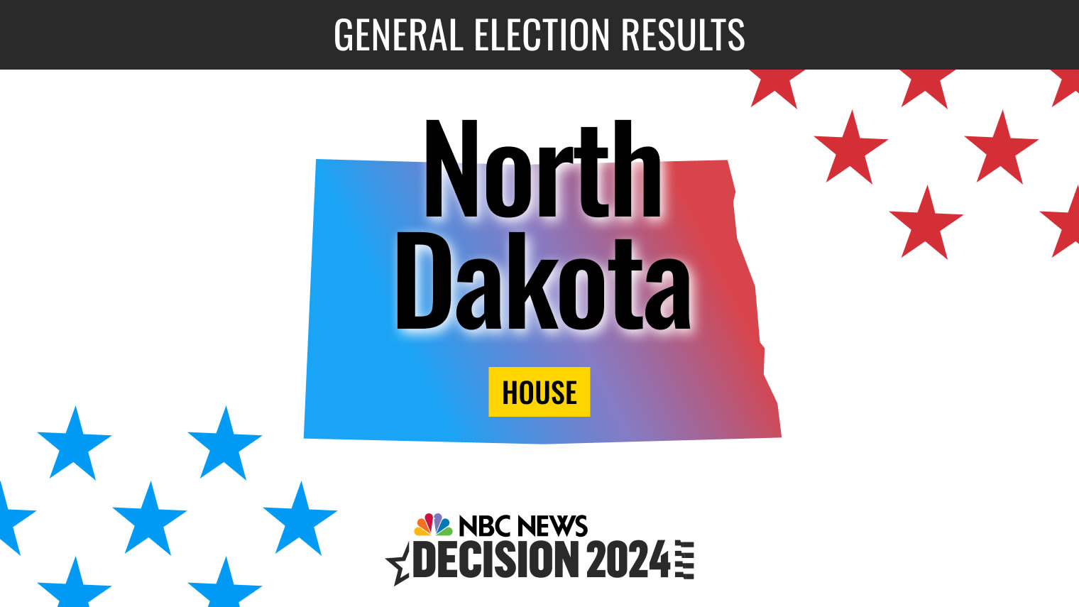 North Dakota House Election 2024 Live Results